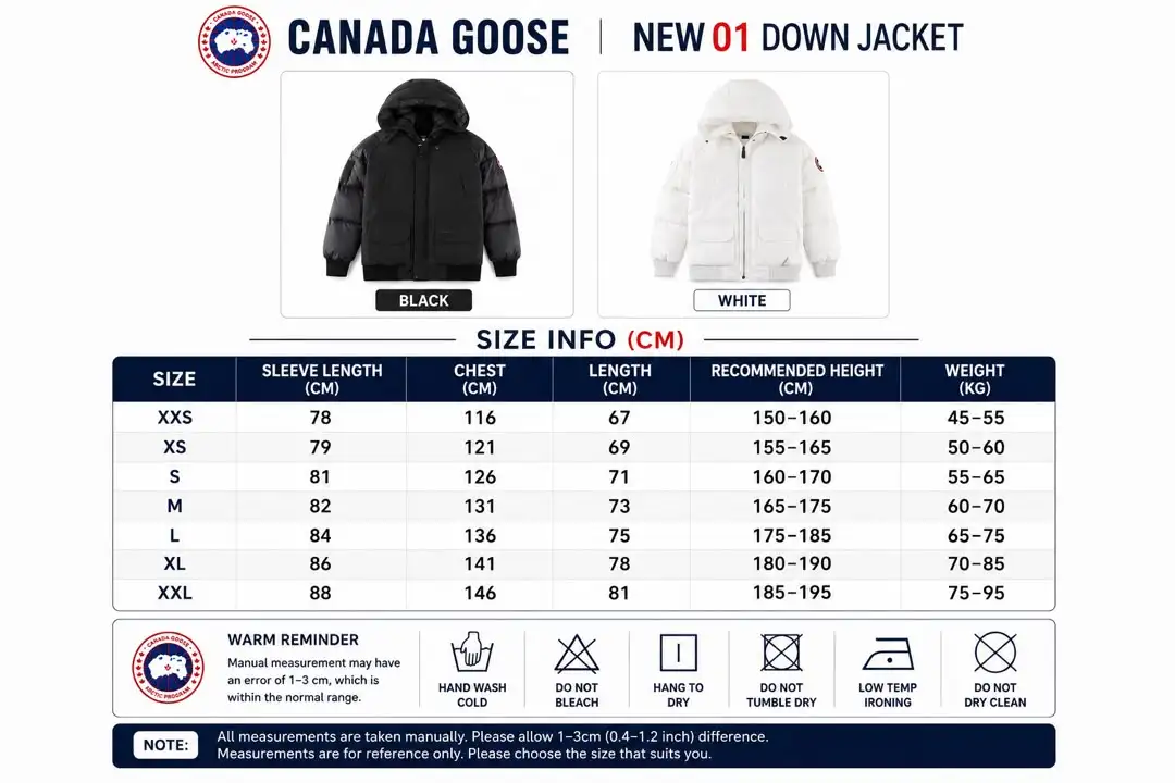 Canada Goose Paradigm - Image 2